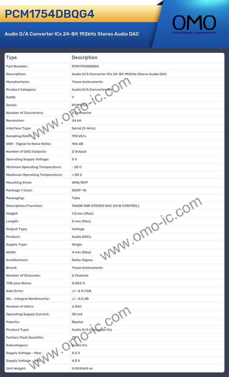 PCM1754DBQG4