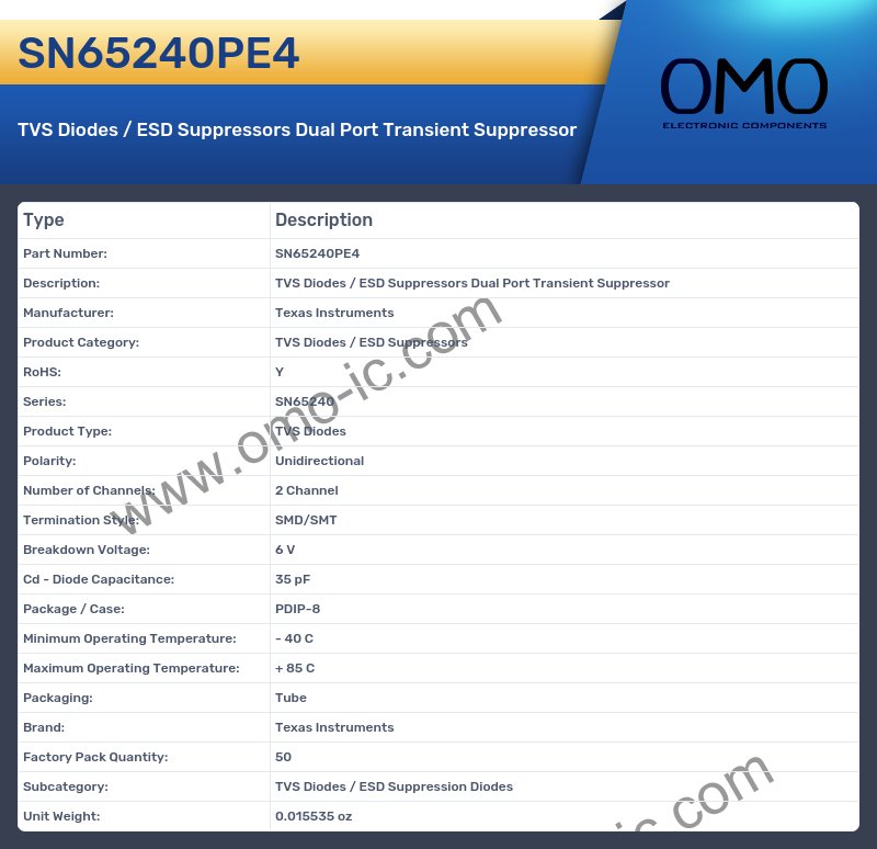 SN65240PE4