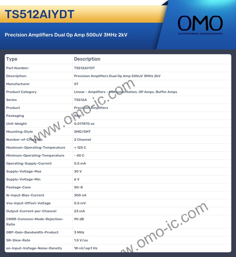 TS512AIYDT