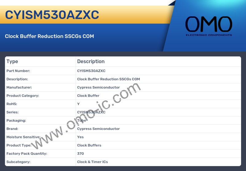 CYISM530AZXC