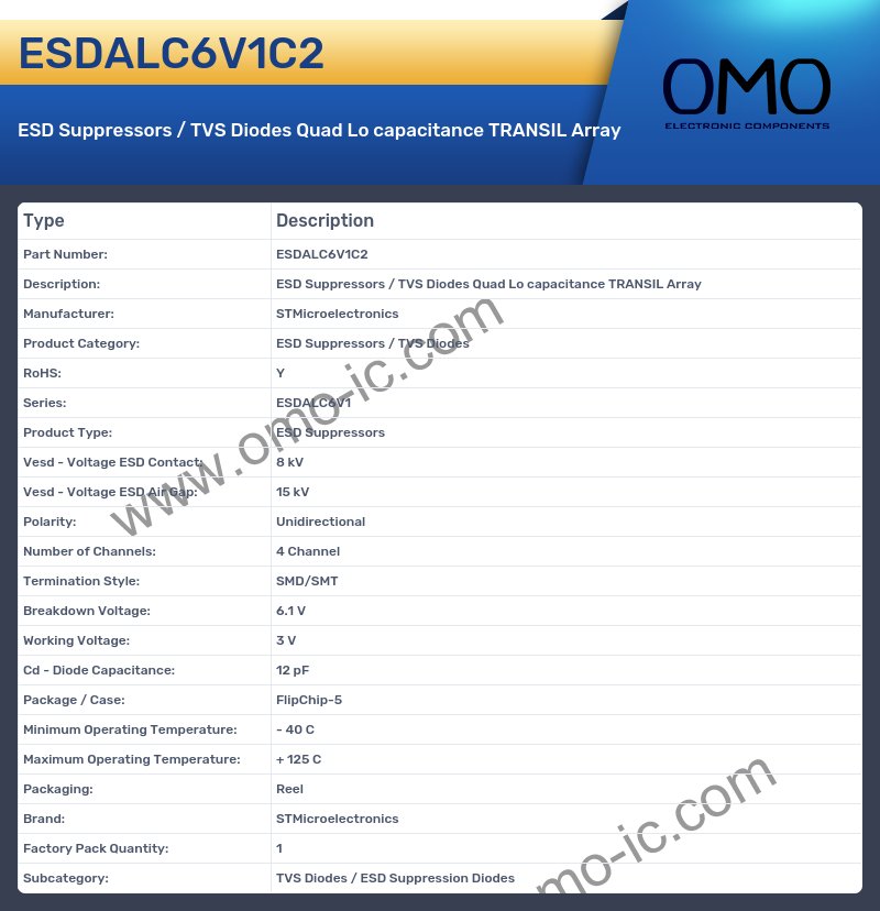 ESDALC6V1C2