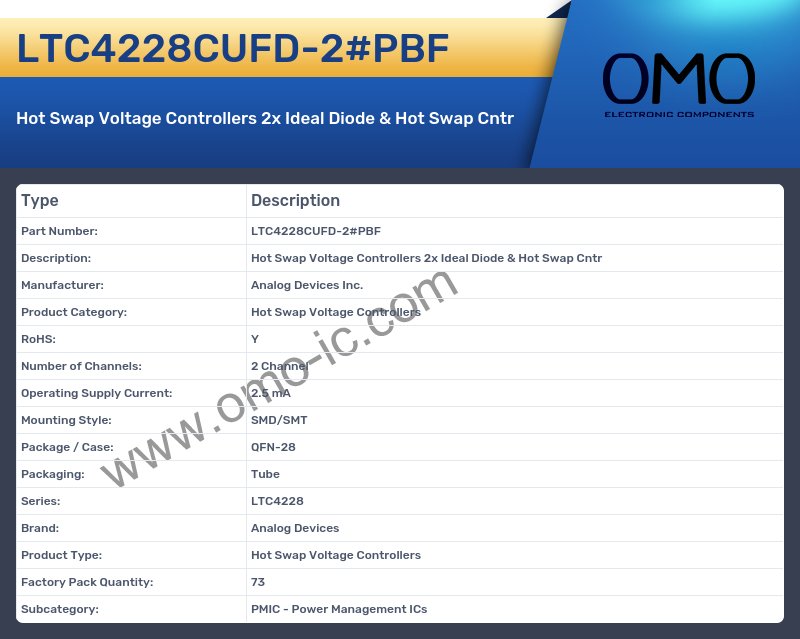 LTC4228CUFD-2#PBF