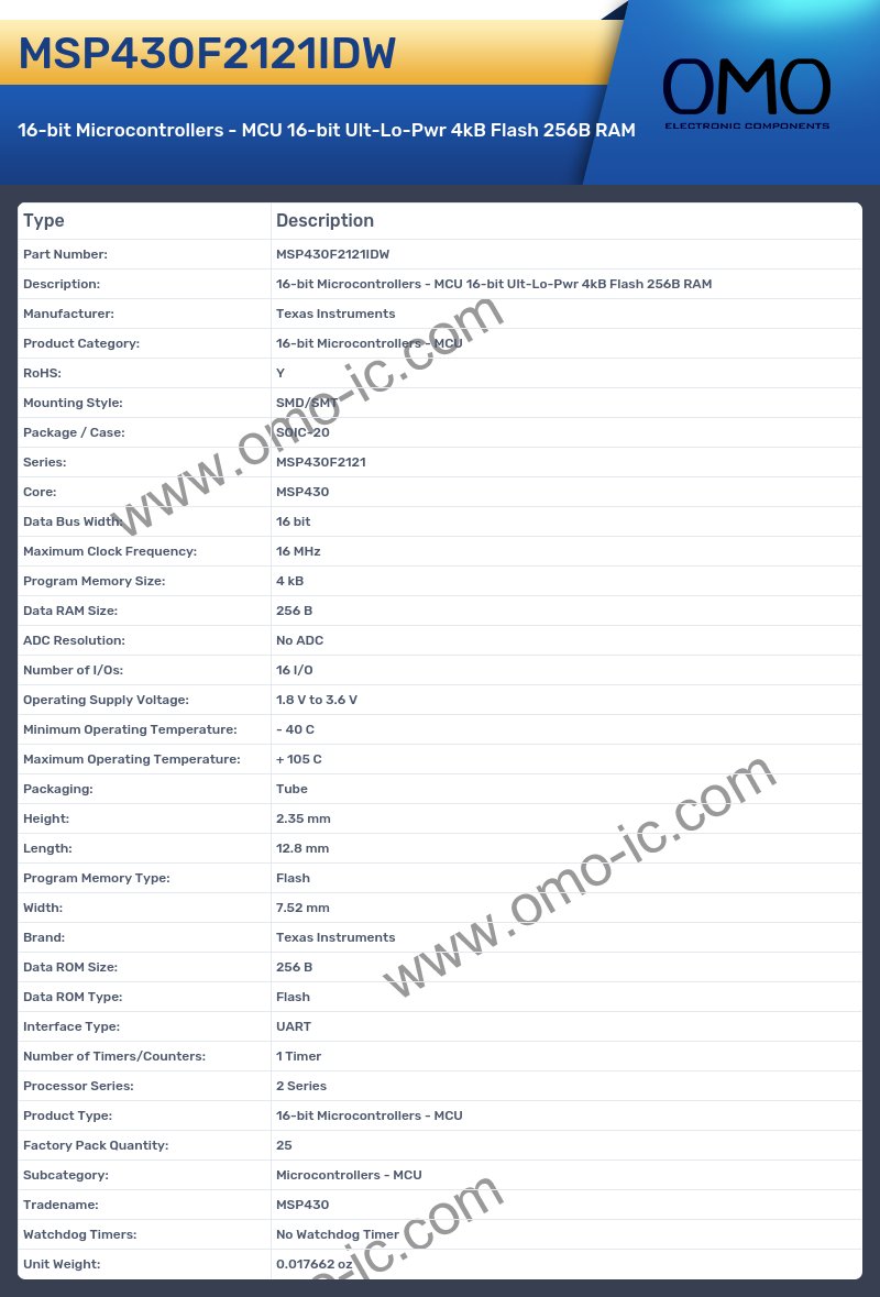 MSP430F2121IDW