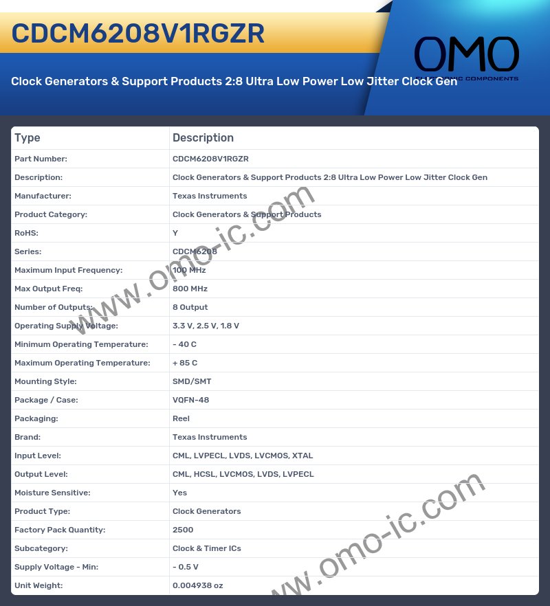 CDCM6208V1RGZR