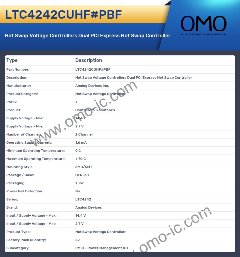 LTC4242CUHF#PBF