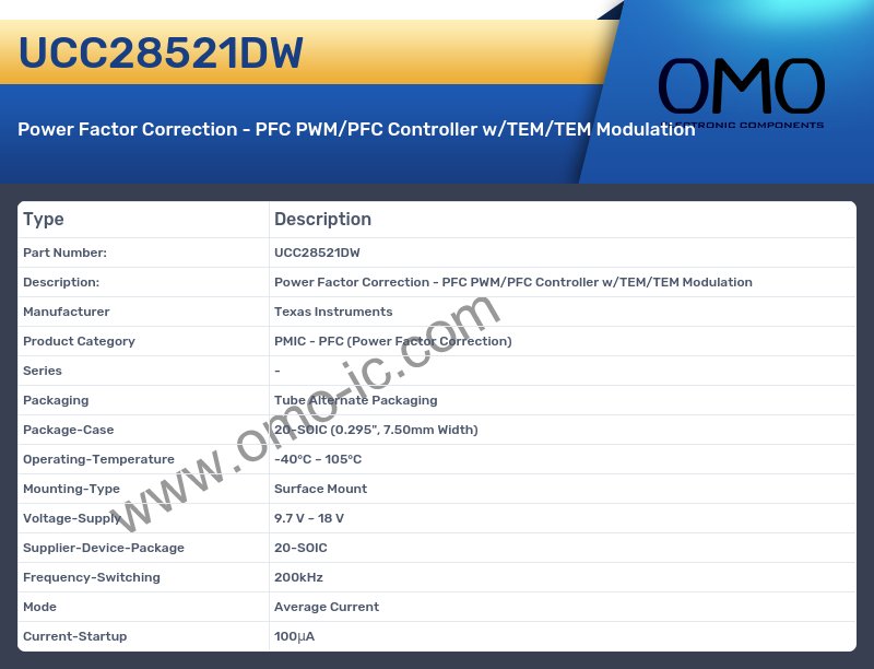 UCC28521DW