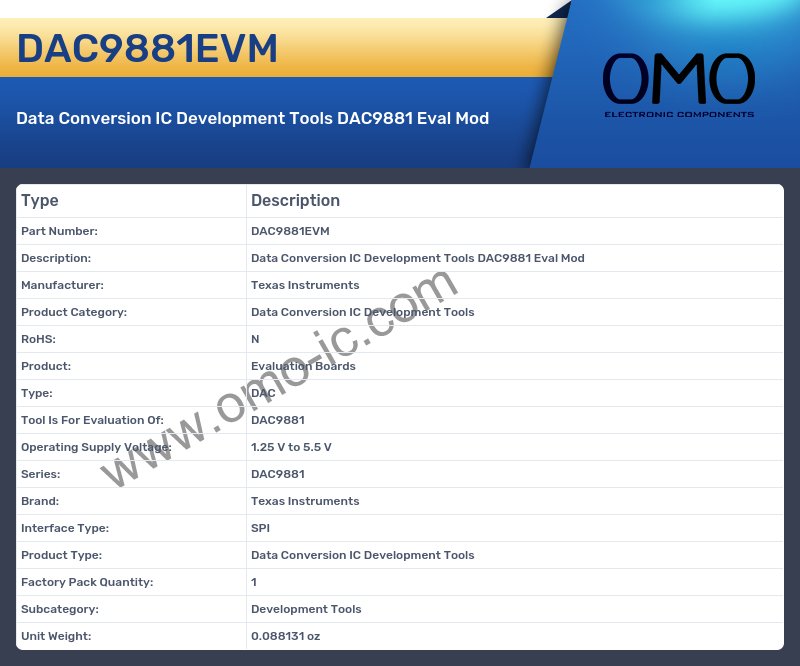 DAC9881EVM