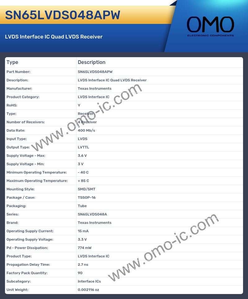 SN65LVDS048APW