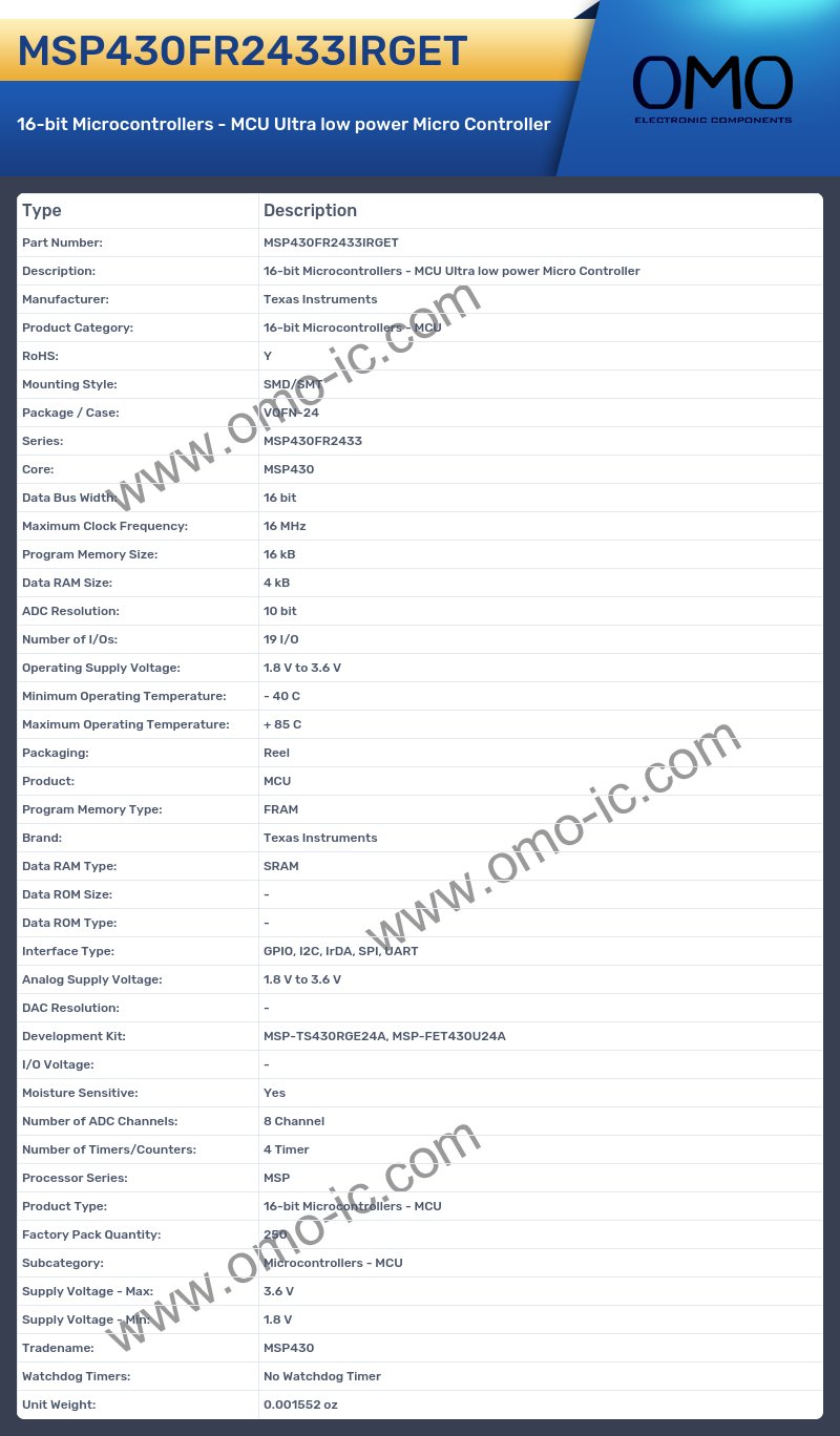 MSP430FR2433IRGET