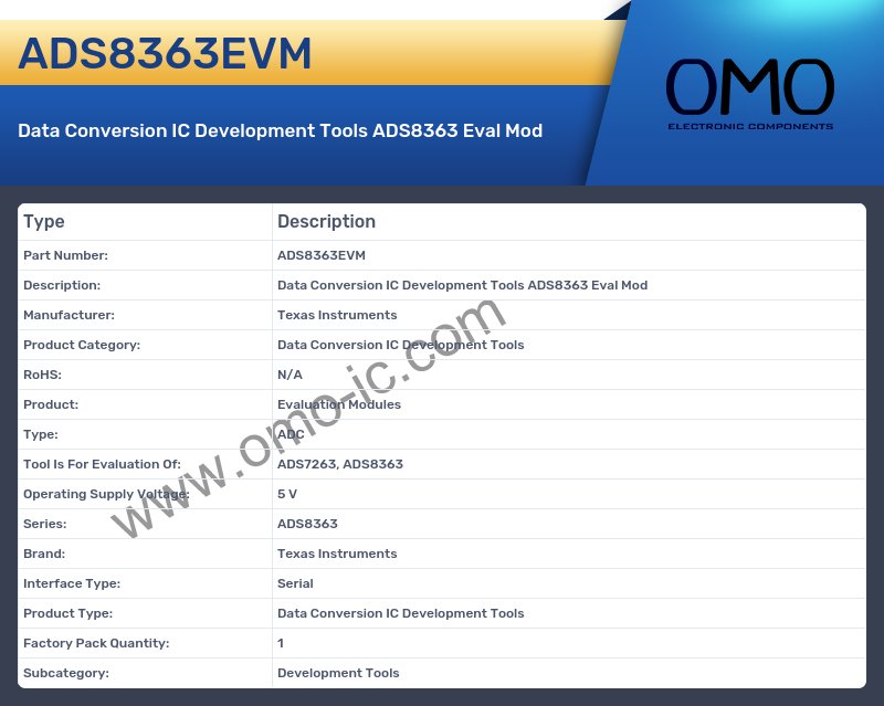 ADS8363EVM