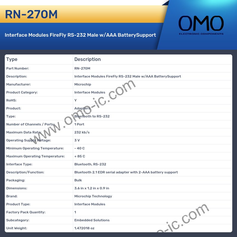 RN-270M