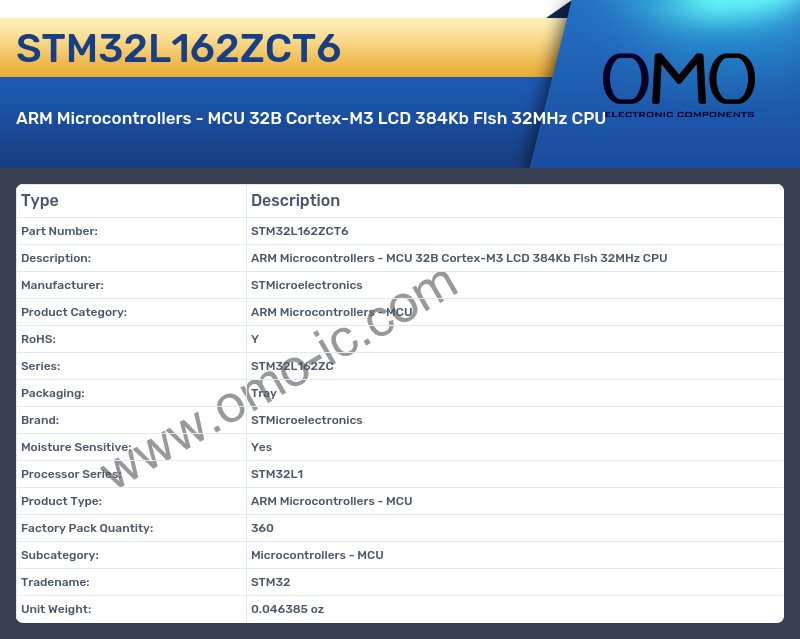STM32L162ZCT6