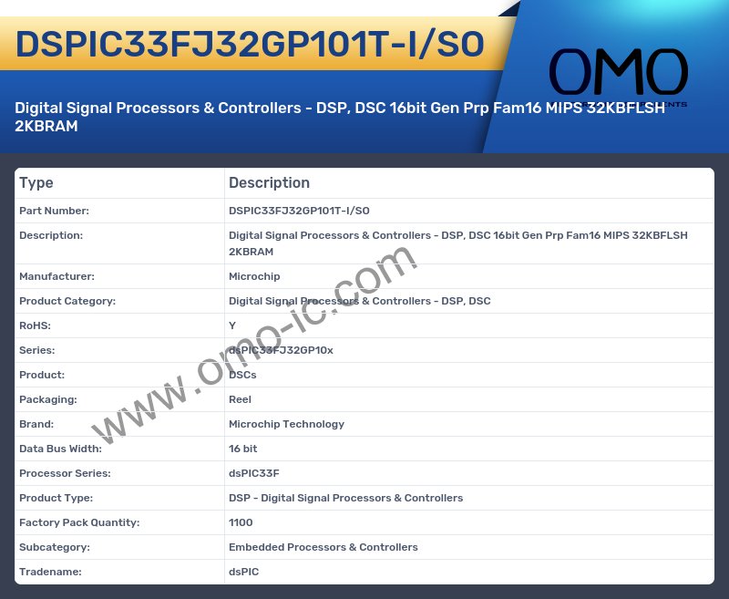 DSPIC33FJ32GP101T-I/SO