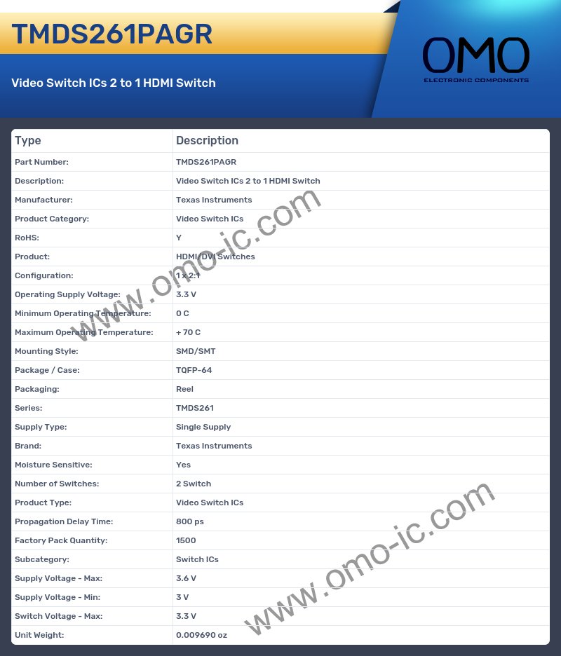 TMDS261PAGR