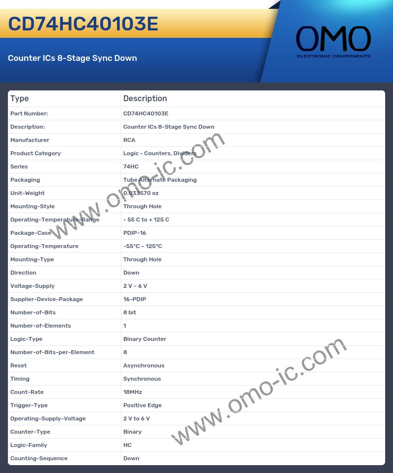 CD74HC40103E