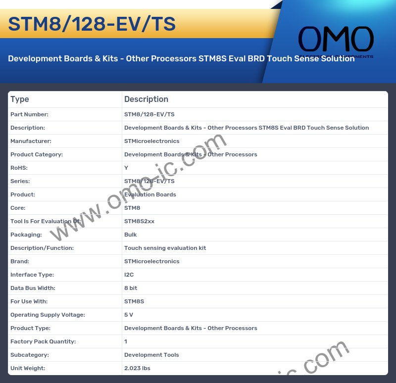 STM8/128-EV/TS