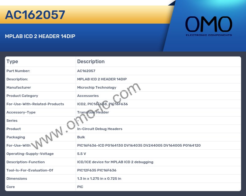 AC162057