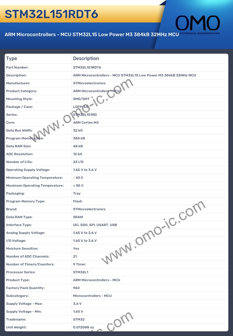 STM32L151RDT6