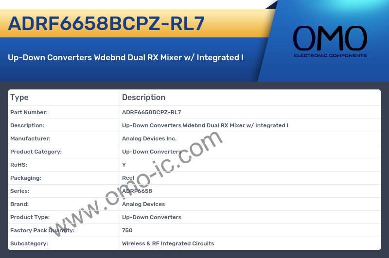 ADRF6658BCPZ-RL7