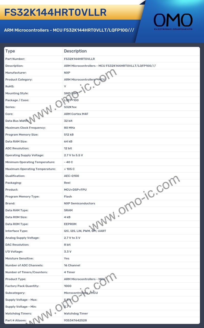 FS32K144HRT0VLLR