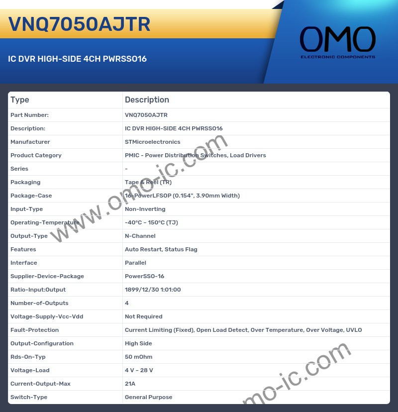 VNQ7050AJTR