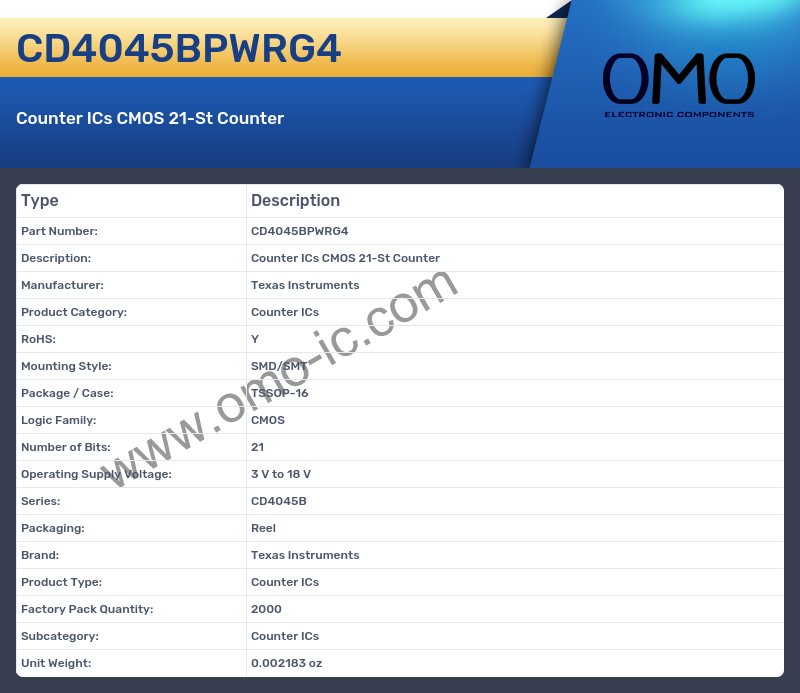 CD4045BPWRG4