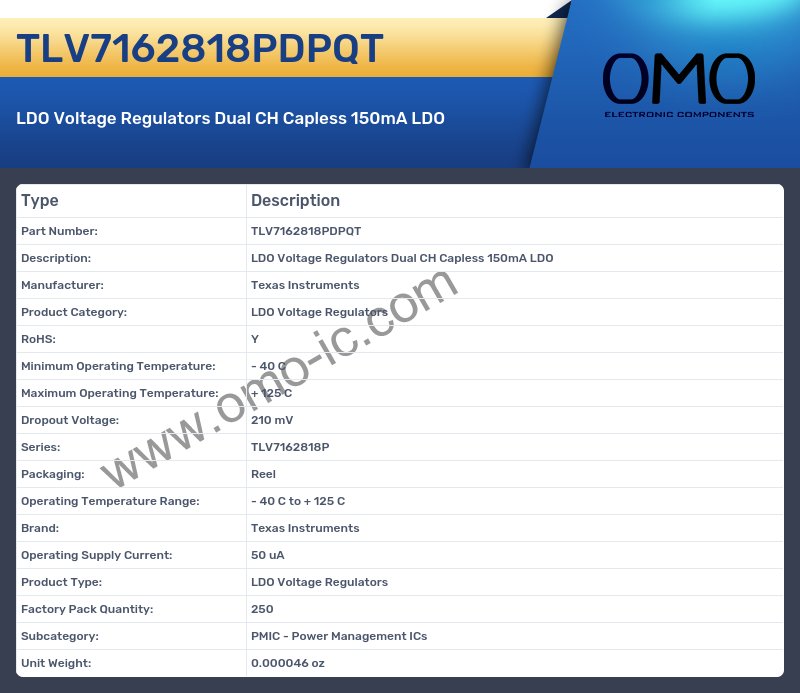 TLV7162818PDPQT