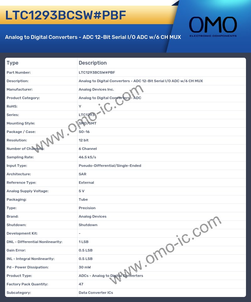 LTC1293BCSW#PBF