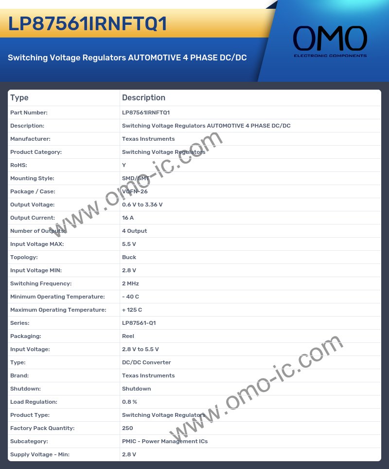 LP87561IRNFTQ1