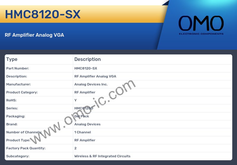 HMC8120-SX