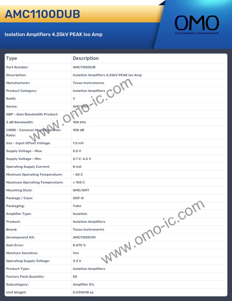 AMC1100DUB