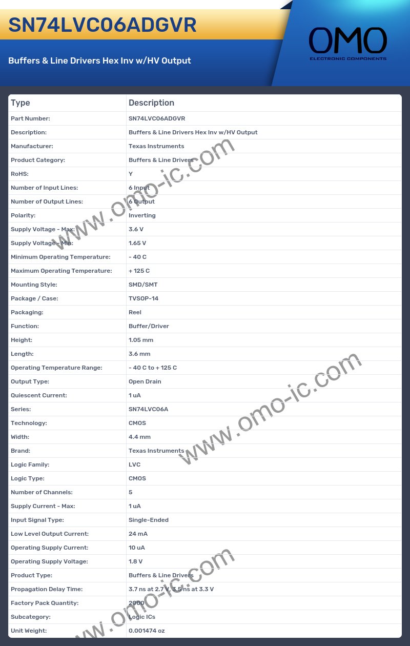 SN74LVC06ADGVR