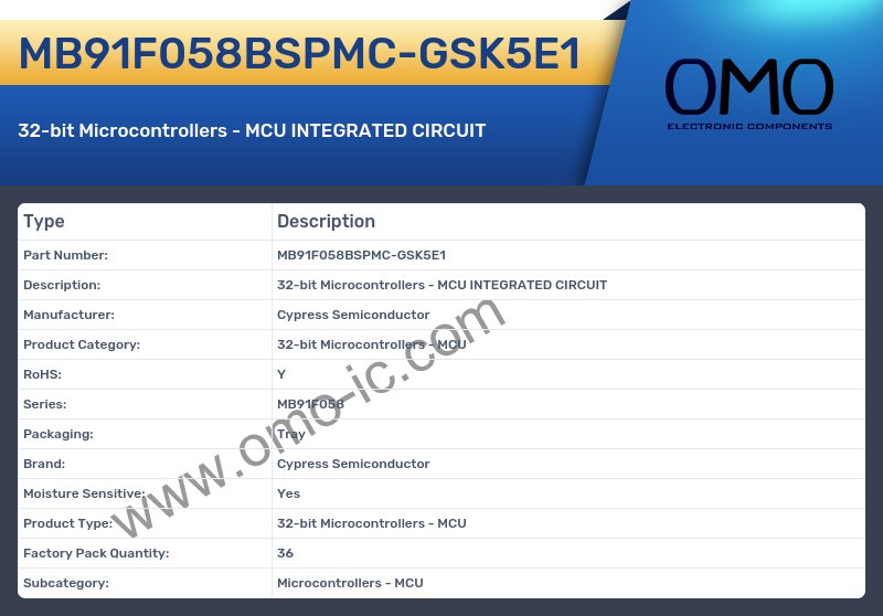 MB91F058BSPMC-GSK5E1