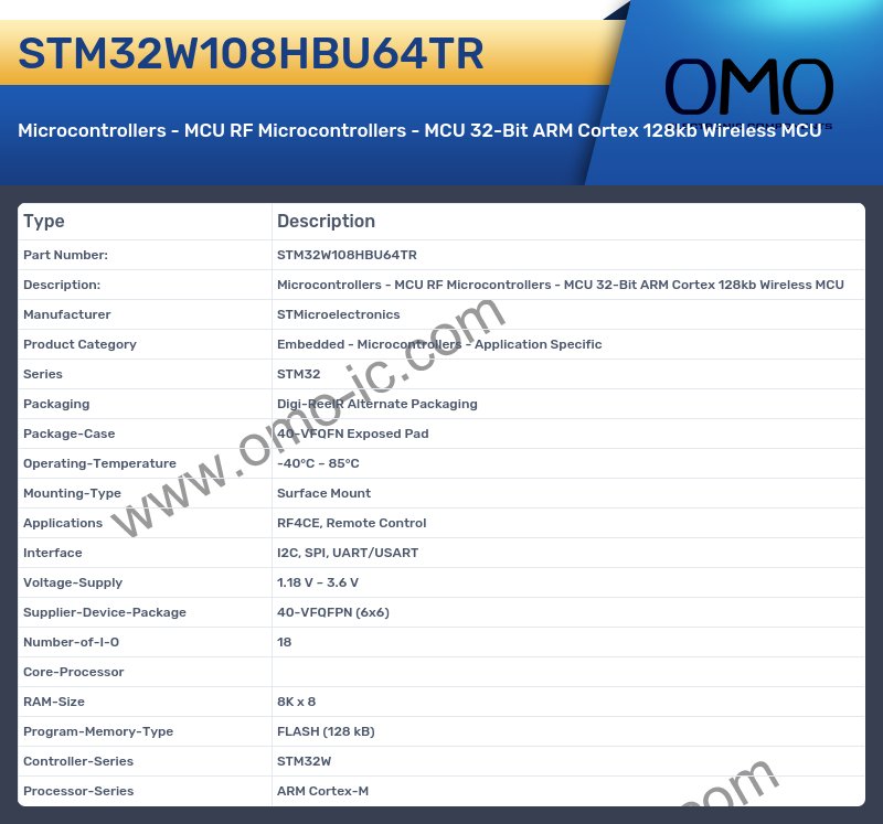 STM32W108HBU64TR
