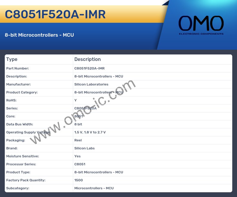 C8051F520A-IMR