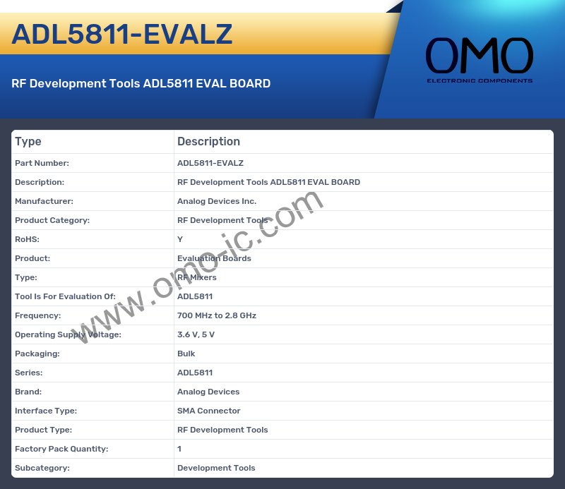ADL5811-EVALZ