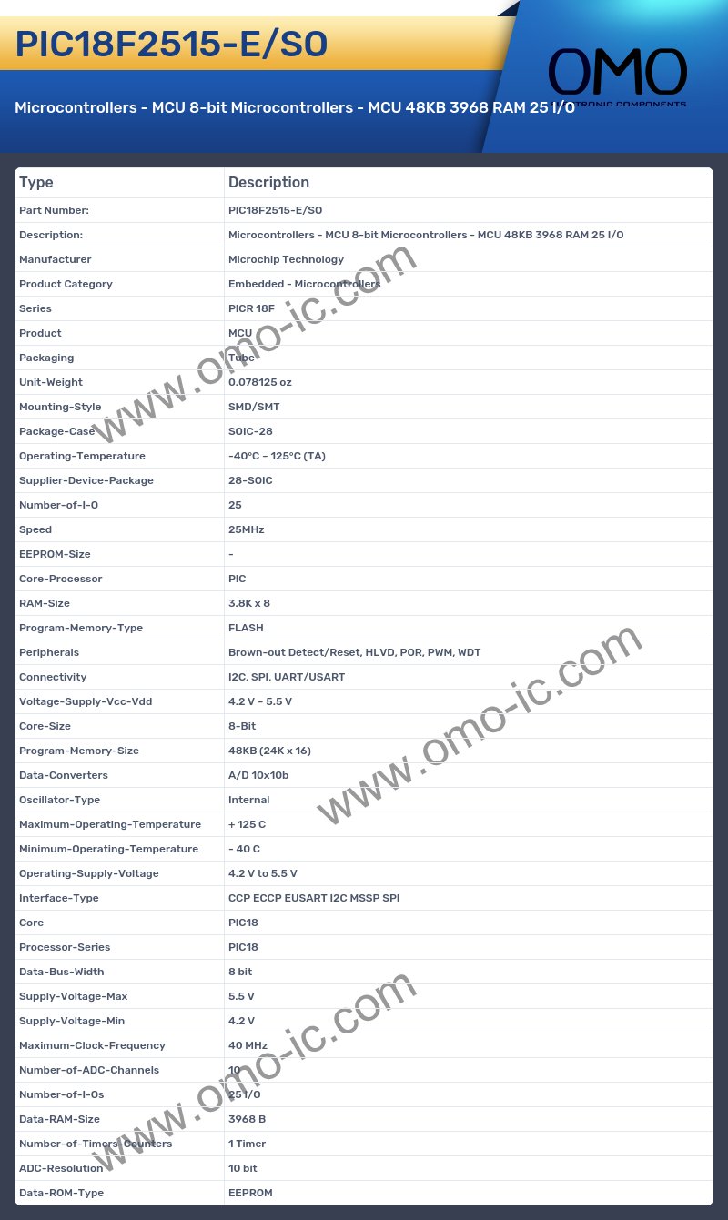 PIC18F2515-E/SO