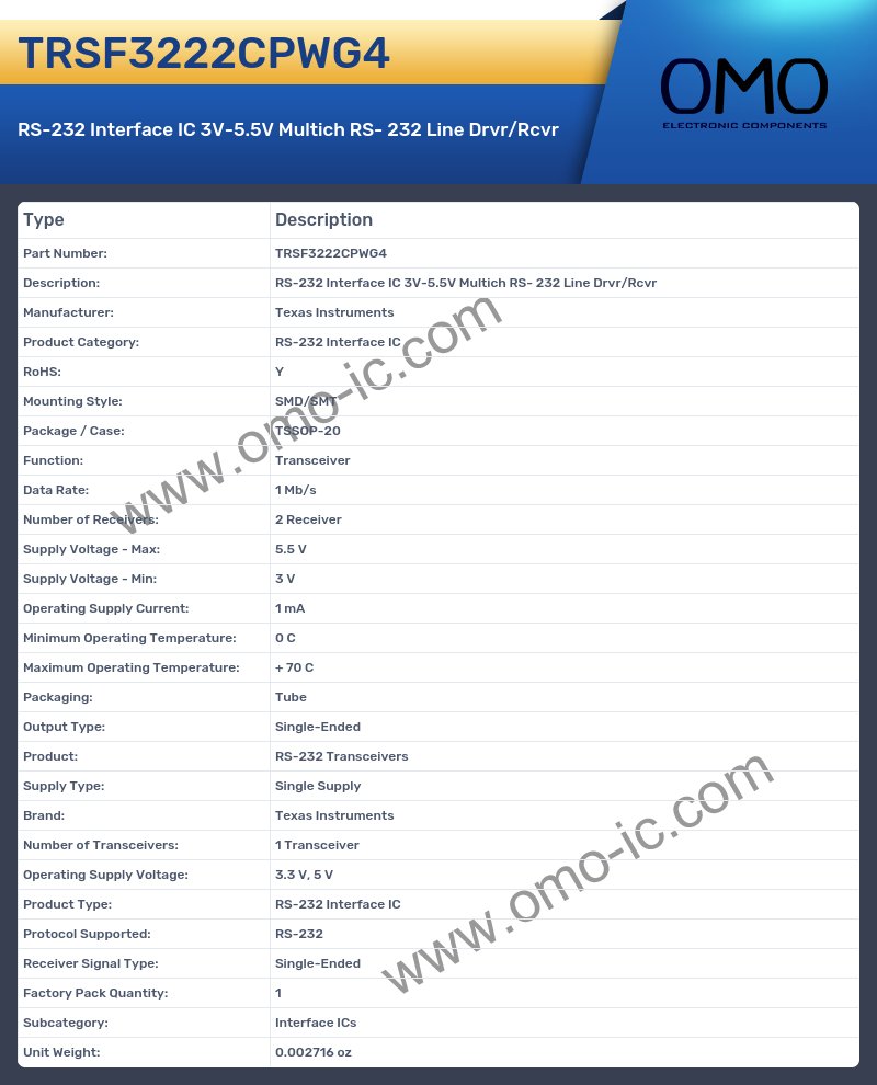 TRSF3222CPWG4