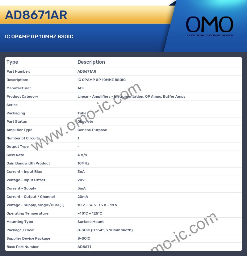 AD8671AR