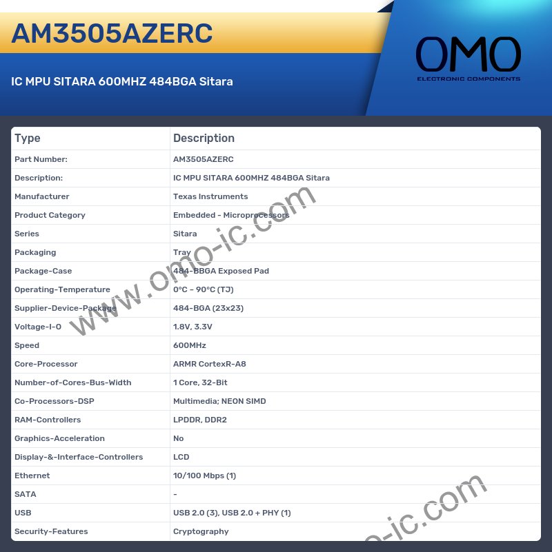 AM3505AZERC