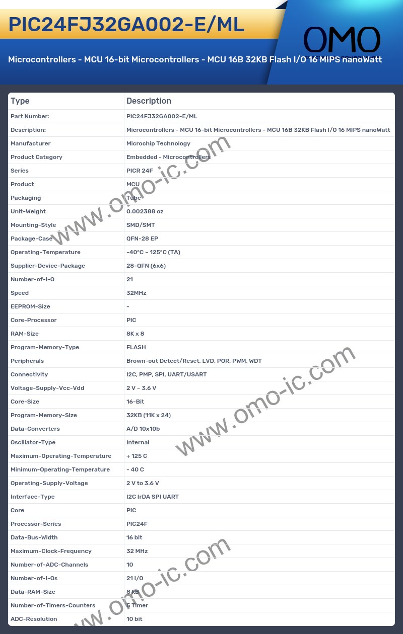 PIC24FJ32GA002-E/ML