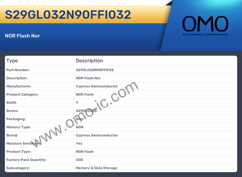 S29GL032N90FFI032
