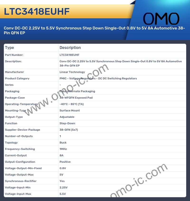 LTC3418EUHF