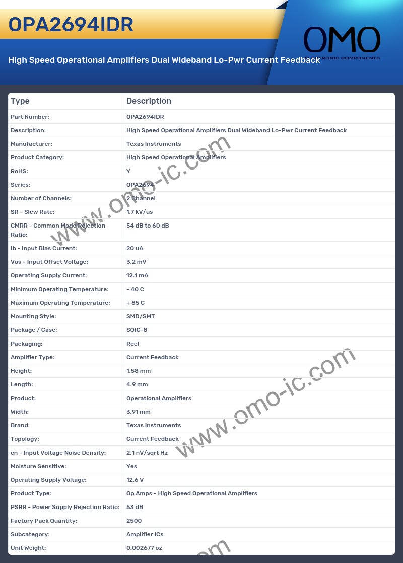 OPA2694IDR