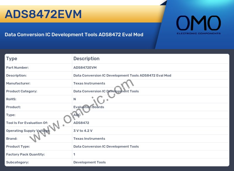 ADS8472EVM
