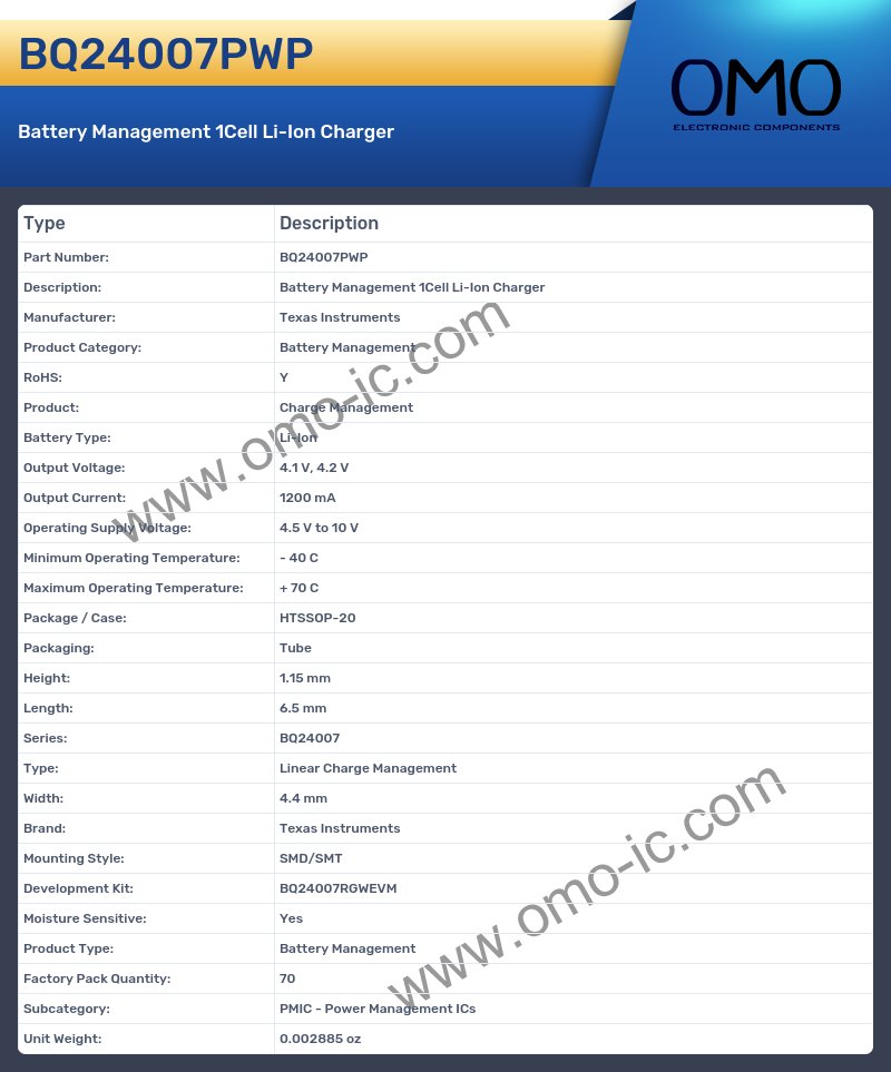 BQ24007PWP