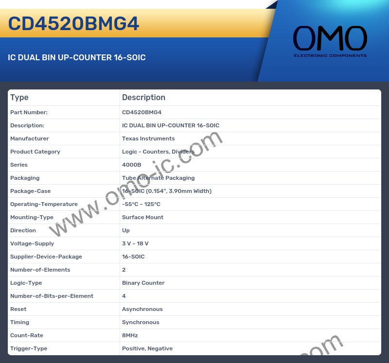 CD4520BMG4