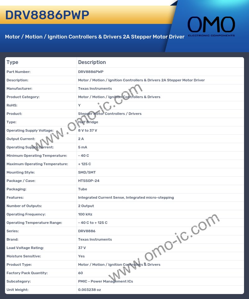 DRV8886PWP