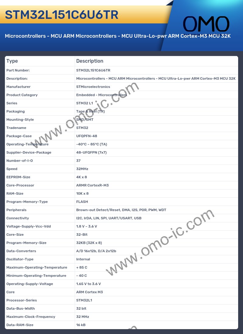 STM32L151C6U6TR