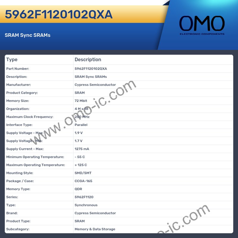 5962F1120102QXA